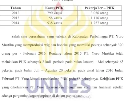 Tabel 1.1 Data Kasus PHK danPekerjater – PHK tahun 2012 - 2014 di 
