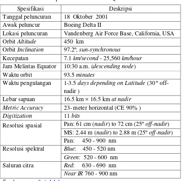 Tabel 1.2 Spesifikasi Citra Satelit Quickbird 