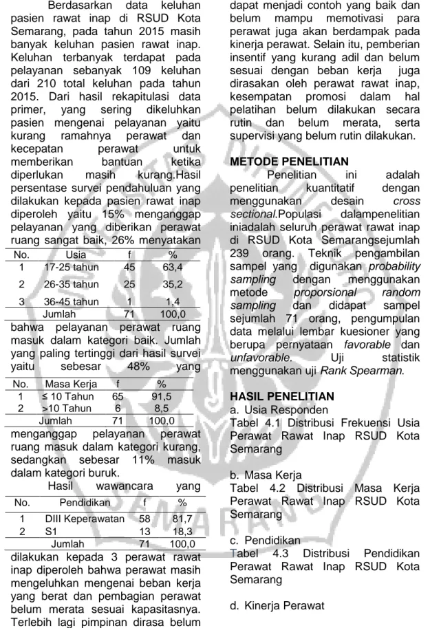 Tabel  4.1  Distribusi  Frekuensi  Usia  Perawat  Rawat  Inap  RSUD  Kota  Semarang 