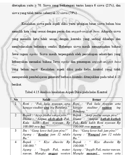 Tabel 4.13 Analisis kesalahan Aspek Diksi pada kelas Kontrol 
