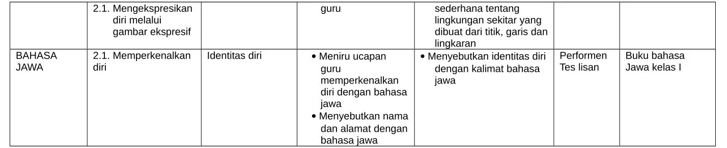gambar ekspresif