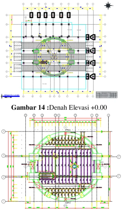 Gambar 14 :Denah Elevasi +0.00 