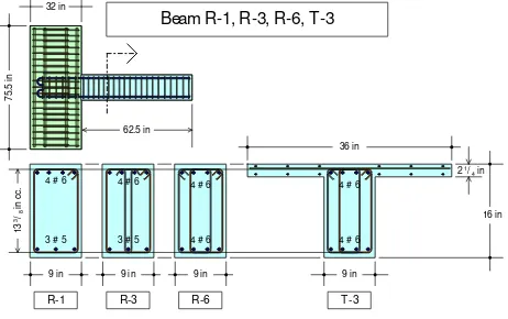Grafik P - δ  Spesimen R-1 oleh M a