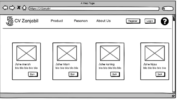 Gambar 4 adalah rancangan antarmuka halaman utama sistem. Pada halaman ini ditampilkan semua produk yang  dijual oleh CV Zanjabil