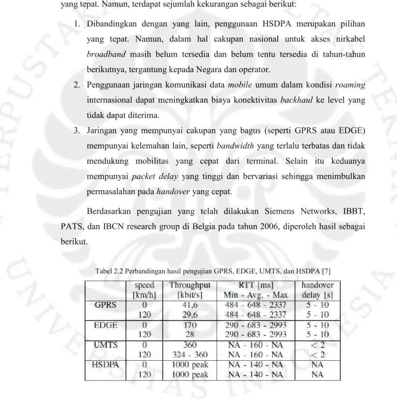 Tabel 2.2 Perbandingan hasil pengujian GPRS, EDGE, UMTS, dan HSDPA [7]  