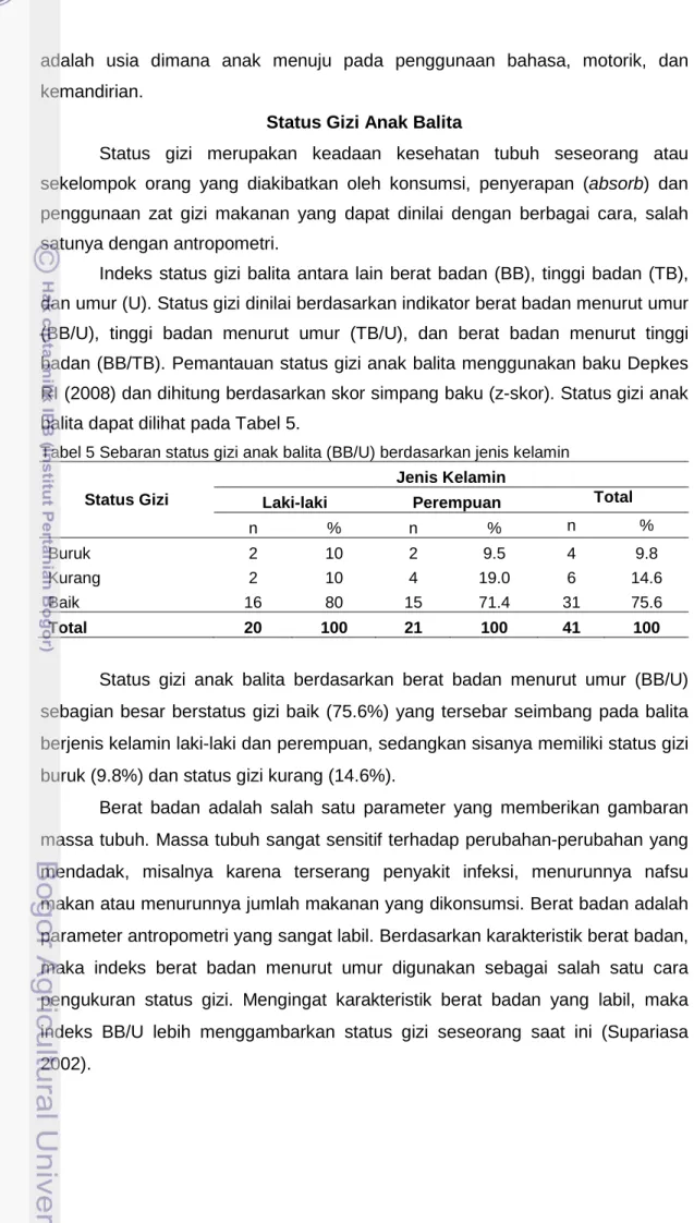 Tabel 5 Sebaran status gizi anak balita (BB/U) berdasarkan jenis kelamin