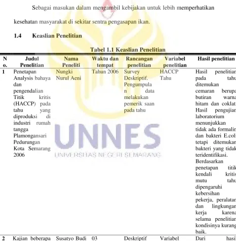 Tabel 1.1 Keaslian Penelitian 