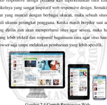 Gambar 2.4 Contoh Responsive Web 