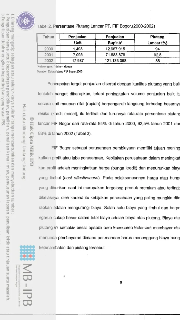 Tabel 2.  Persentase Piutang Lancar PT. FIF Bogor,(2000-2002) 