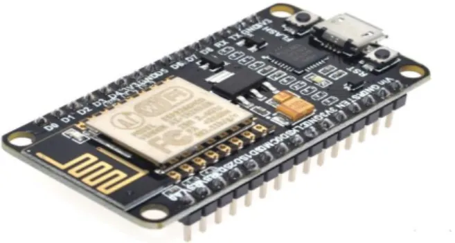 Gambar 2.1. Modul NodeMCU ESP8266 