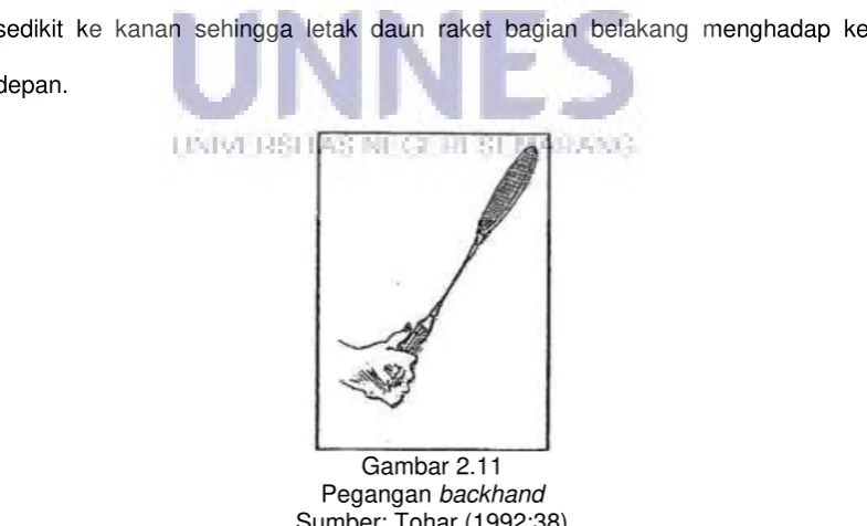Gambar 2.10 