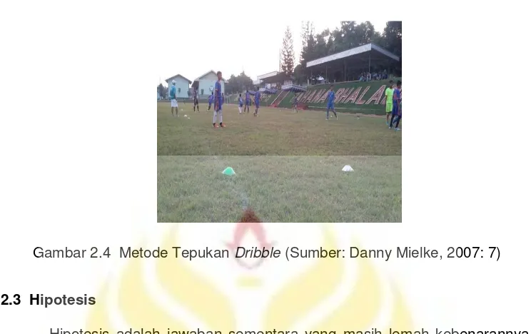 Gambar 2.4  Metode Tepukan Dribble (Sumber: Danny Mielke, 2007: 7) 