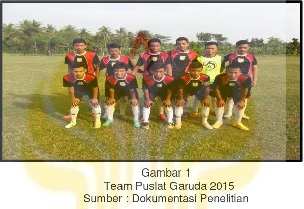 Gambar 1    Team Puslat Garuda 2015 