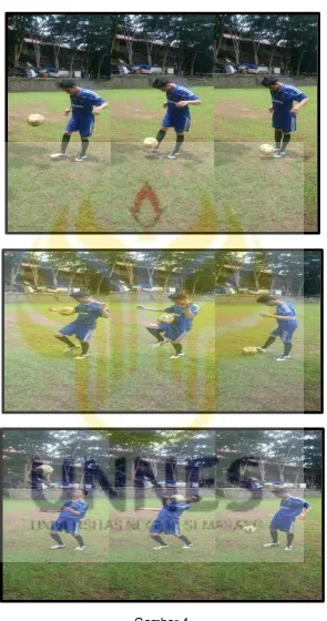 Gambar 4  Berbagai cara mengontrol bola yang datangnya melayang. 