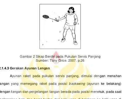 Gambar 3 Gerakan Ayunan Raket pada Servis Panjang Sumber: Tony Grice. 2007. p. 26 