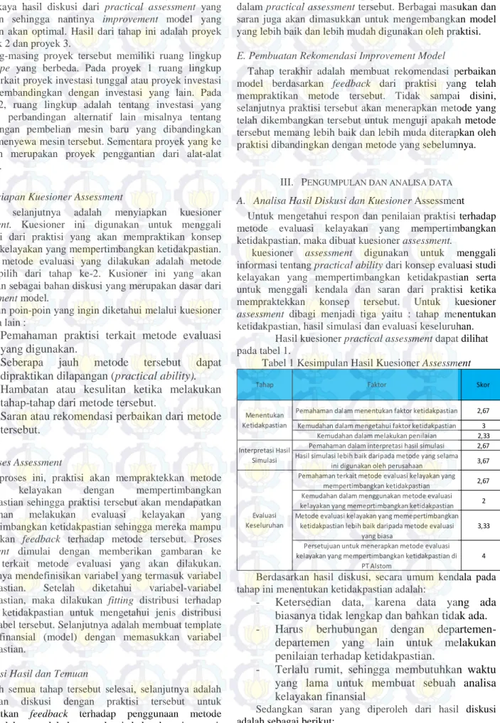 Tabel 1 Kesimpulan Hasil Kuesioner Assessment 