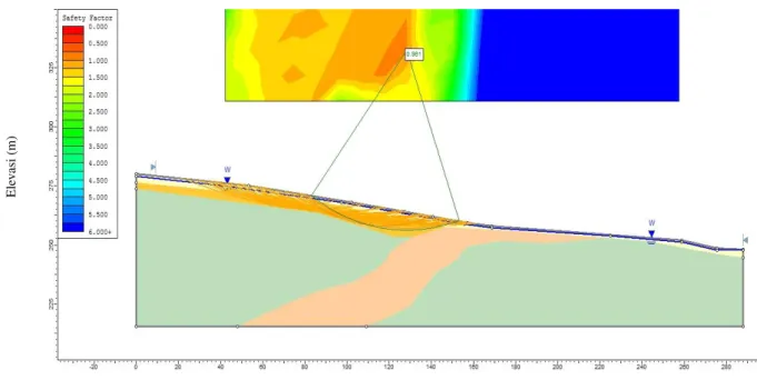 Gambar 5.  Analisis Kestabilan Lereng Penampang A-A’ menurut Metode Janbu dengan nilai  FK=0.981 menggunakan software Slide Ver 8.0 