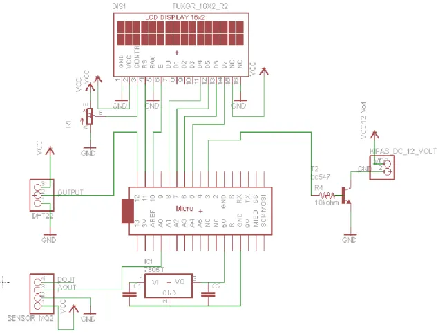 Gambar  dibawah  adalah  gambar  keseluruhan  rangkaian  sistem  alat  Penyiraman Pot Otomatis Berdasarkan Kelembaban Tanah Berbasis Arduino sebagai  pengatur setiap komponen yang digunakan