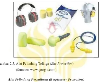 Gambar 2.5. Alat Pelindung Telinga (Ear Protection) 