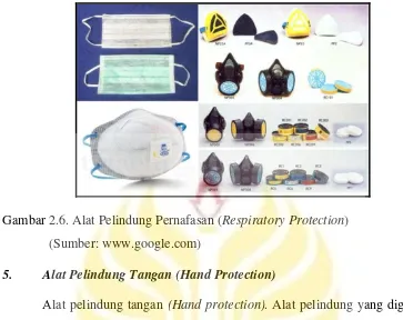 Gambar 2.6. Alat Pelindung Pernafasan (Respiratory Protection) 