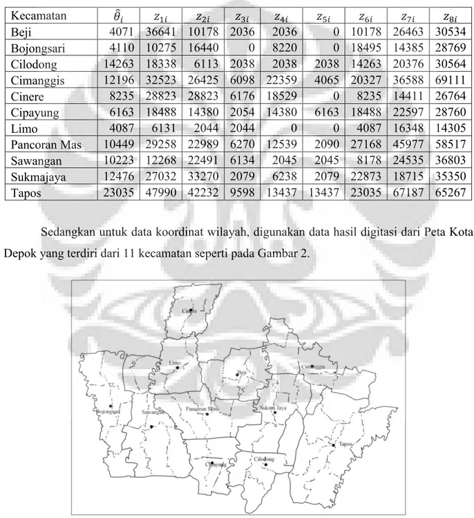 Tabel 1. Hasil Pengolahan Data Numerik Susenas Kota Depok 2012 