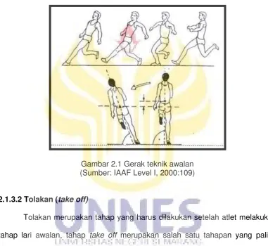 Gambar 2.1 Gerak teknik awalan 