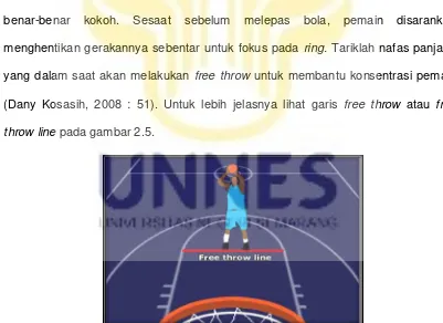 Gambar 2.5  Free throw line / Garis tembakan bebas Sumber: https://www.google.co.id/search?q=free+throw+line 