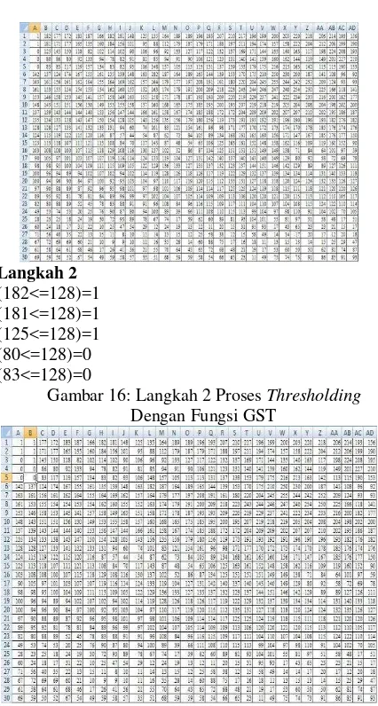 Gambar 16: Langkah 2 Proses Thresholding 