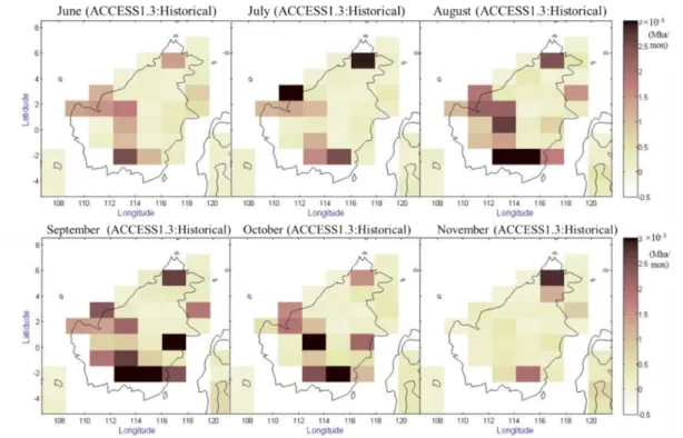 Gambar 4 Distribusi spasial historis luas karhutla di Kalimantan berdasarkan Model ACCESS1.3  (Mha/bulan) 
