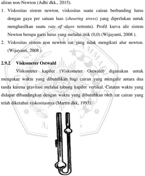 Gambar 2. 6 Viskometer Ostwald (Remington J.P, 2006) 