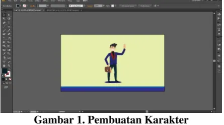 Gambar 1. Pembuatan Karakter 