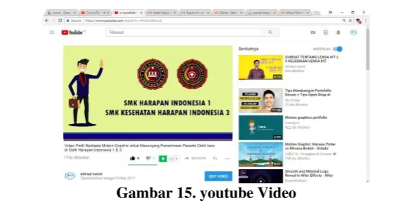 Gambar 15. youtube Video 