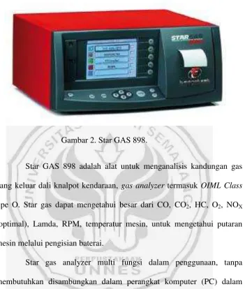 Gambar 2. Star GAS 898. 