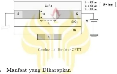 Gambar 1.4: Struktur OFET