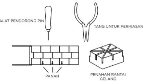 DIAGRAM SAMBUNGAN PIN