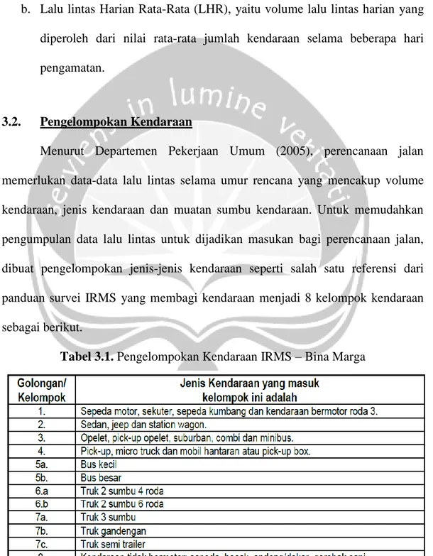 Tabel 3.1. Pengelompokan Kendaraan IRMS – Bina Marga  