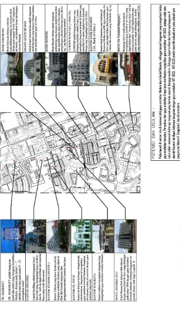 Gambar 2.6 Analisa Gaya Arsitektur Sumber :  Olah Data Primer 