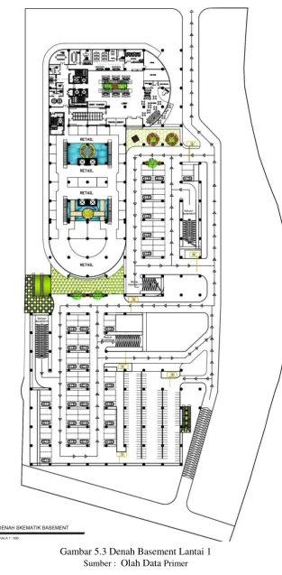 Gambar 5.3 Denah Basement Lantai 1  