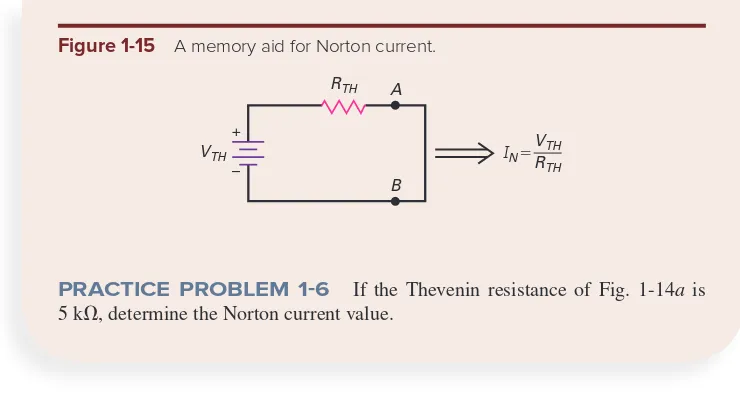 Figure 1-15  A memory aid for Norton current.