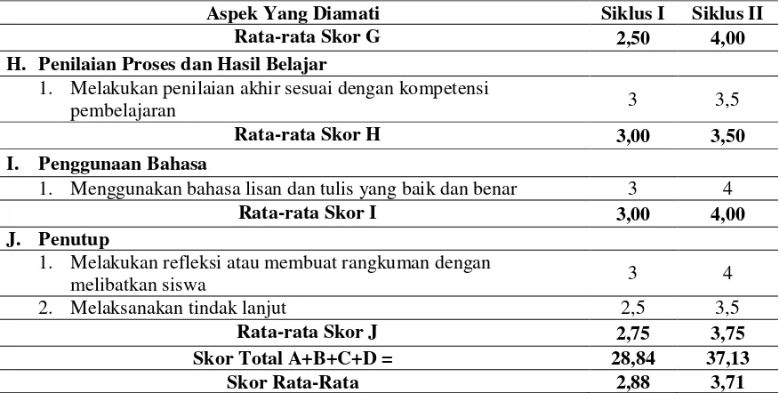 Tabel 3  