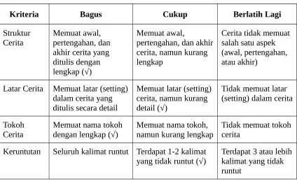 Gambar hewan langka dan tidak langka