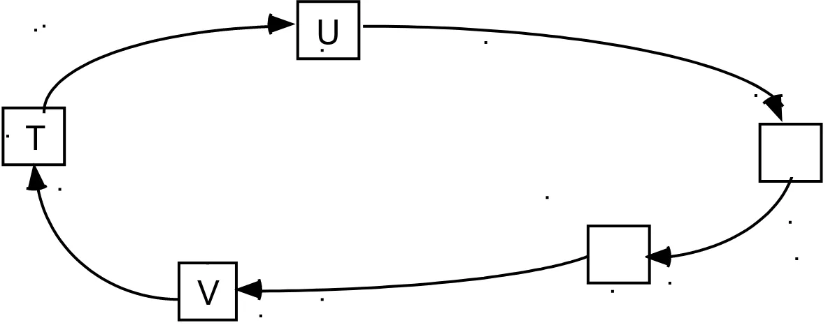 Figure 13.21