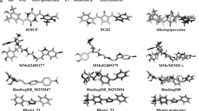Figure 1 obtained from MIMICs and bindingdb database, and - Structure of 3D-optimized geometry of top two of each groups: diketopiperazine analogues, reference ligandBhatia’s molecules (reproduced by PyMol)