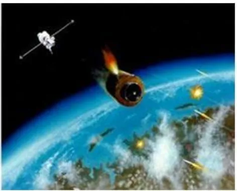 Gambar 12. Sebuah satelit yang sedang melakukan manuver menggunakan roket untuk  mengubah arah dan besar kecepatan satelit 