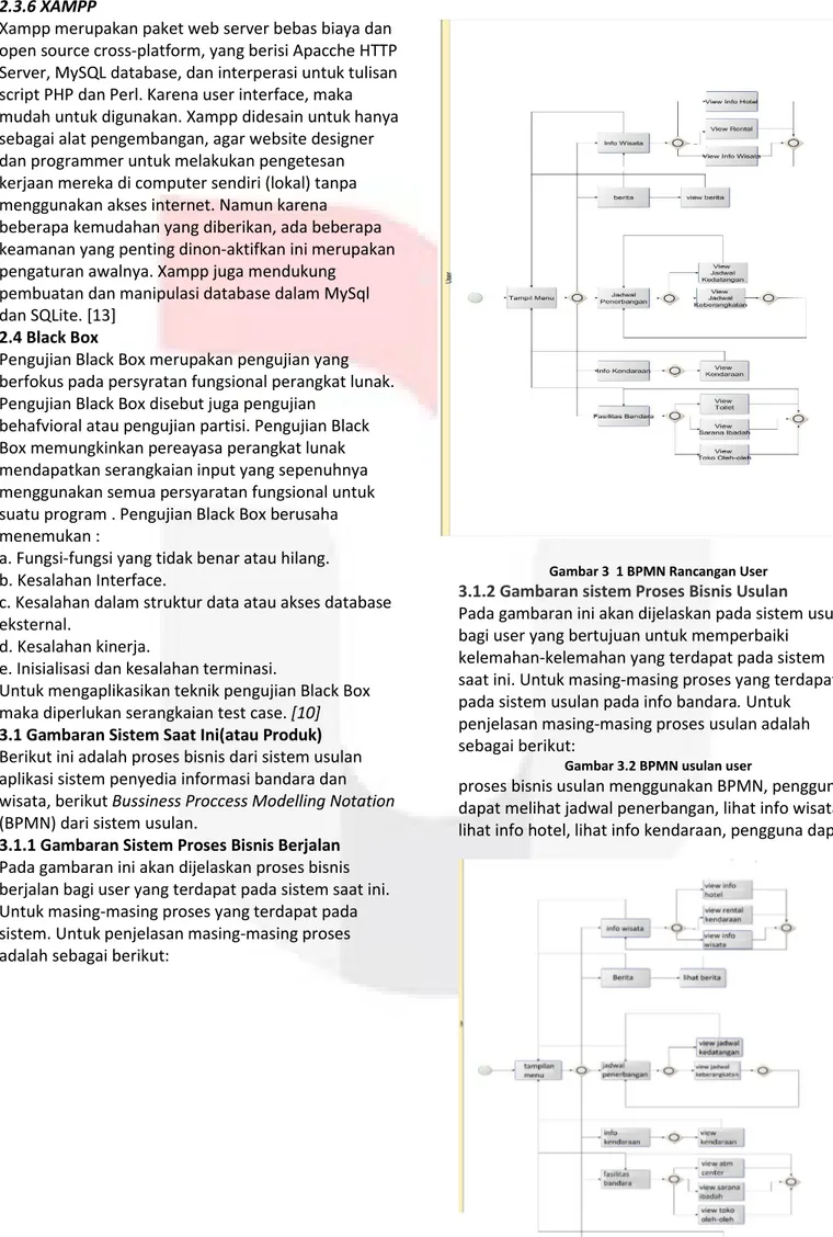 Gambar 3  1 BPMN Rancangan User  3.1.2 Gambaran sistem Proses Bisnis Usulan 