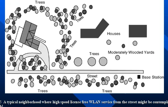 Figure 2.15Figure 2.15  A typical neighborhood where high speed license free WLAN service from the street might be contemplated 