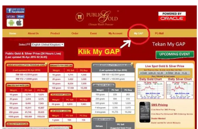 Gambar 11: Klik My GAP. 