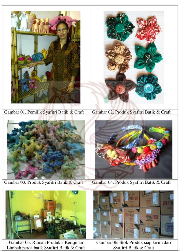 Gambar 03. Produk Syafitri Batik &amp; Craft  Gambar 04. Produk Syafitri Batik &amp; Craft 