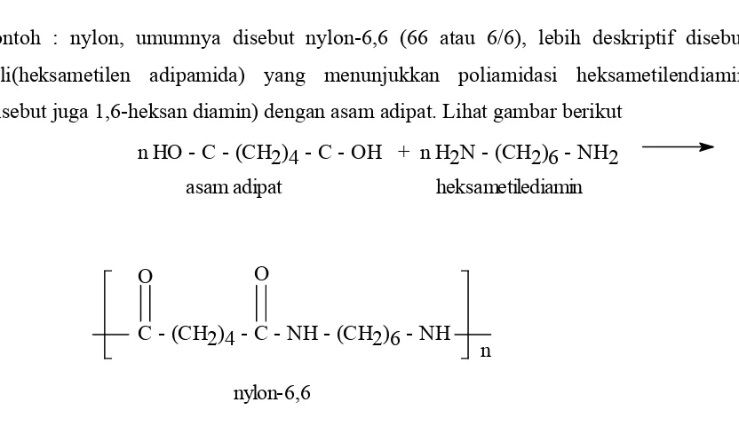 Tabel 1.4  Berbagai jenis kopolimer