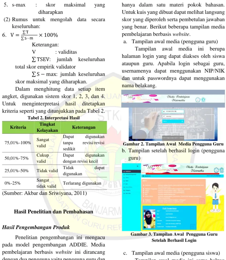 Tabel 2. Interpretasi Hasil